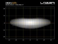 LAZER Linear 6 Elite+ - 11