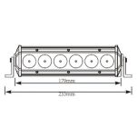 Panel LED 6x LED flood - 3