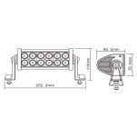 Panel LED 36W 12 LED 252mm - 2