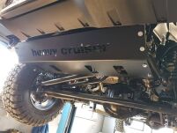 Osłona chłodnic i stabilizatora STANDARD Jeep Wrangler JL 2018- - 3