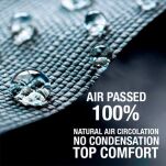 Maggiolina Grand Tour 360° medium x-long carbon - 16