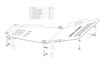Osłona chłodnic, silnika i przedniego mostu OFFROAD Jeep Grand Cherokee WK2 2013-2020