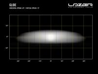 LAZER Glide 18 ze światłem pozycyjnym - 10