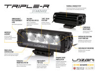Zestaw dwóch lamp LAZER Triple-R 750 (Gen2) z systemem montażu w fabrycznym grillu - Volkswagen Amarok V6 (2016 -) - 10