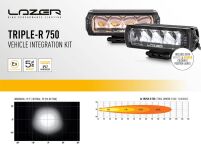 Zestaw dwóch lamp LAZER TRIPLE-R 750 (Gen2) z systemem montażu w fabrycznym grillu - VW T6 (2016 -) - 9