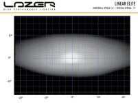 LAZER Linear 24 Elite - 7