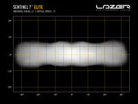 LAZER Sentinel 7