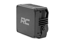 Reflektory Para LED CREE 4