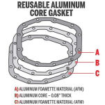 Osłona przedniego dyferencjału Hammer Dana 30 / M186 G2 - 19