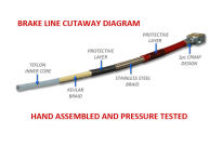 Przedłużone przewody hamulcowe tył CLAYTON OFF ROAD - Jeep Wrangler JK - 2