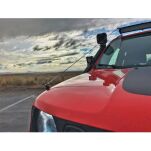 Linki zabezpieczające Valkyrie - 2