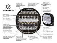 LAZER Sentinel 9'' Elite White ze światłami pozycyjnymi – okrągła lampa LED - 13