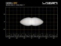 LAZER CARBON-6 Spot (Gen. 3) - 6